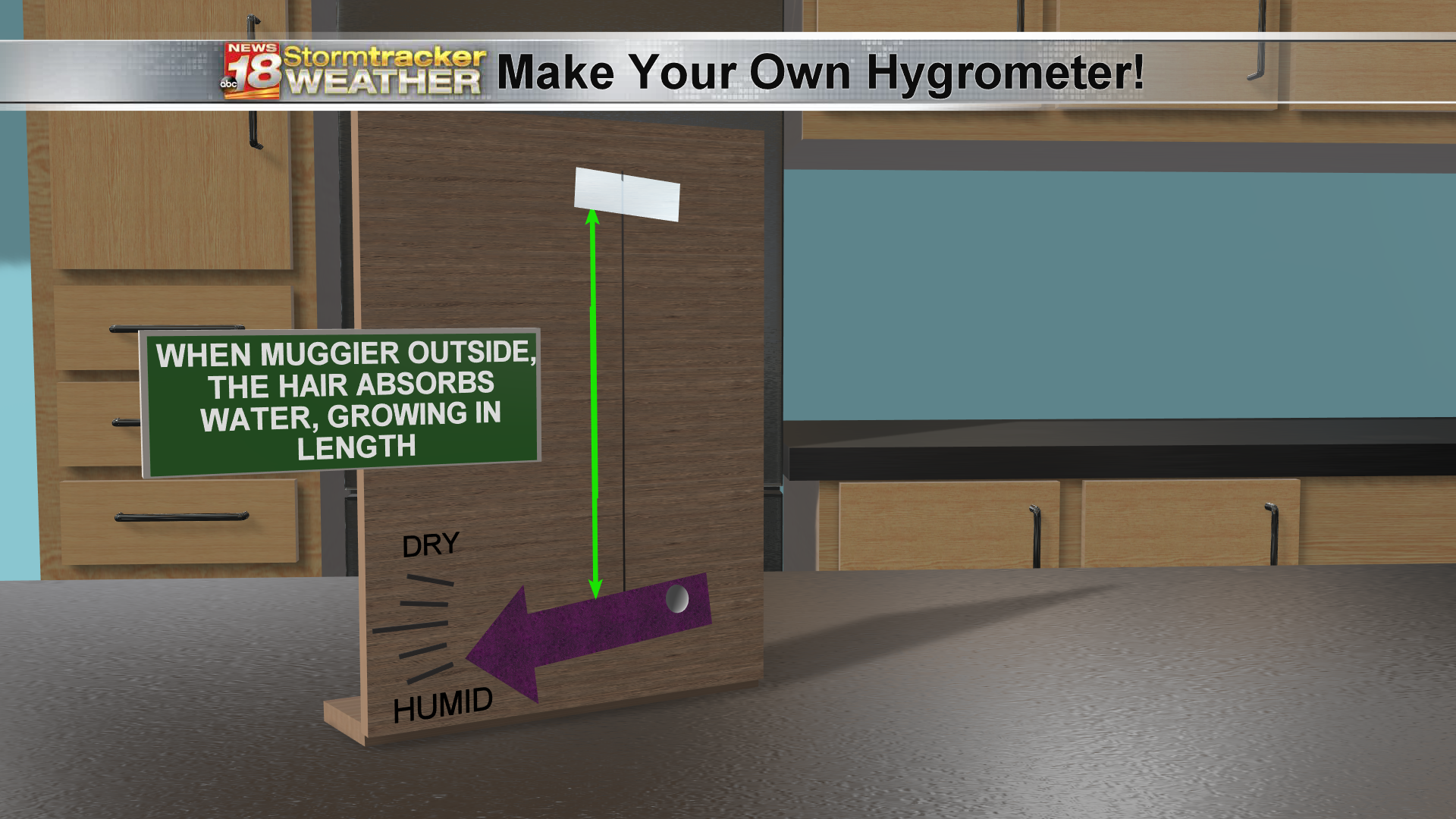 Kid friendly activity: build your own hydrometer